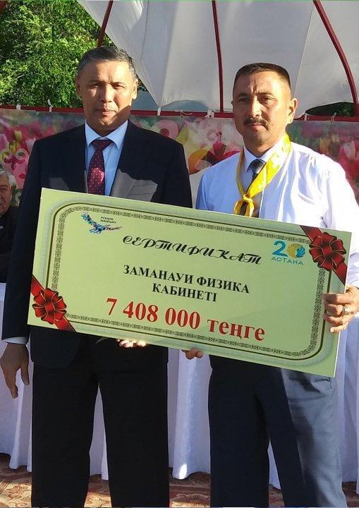 Галерия