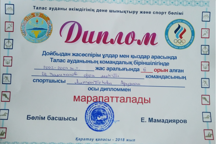 Оқушыларымыз жеңіспен оралды
