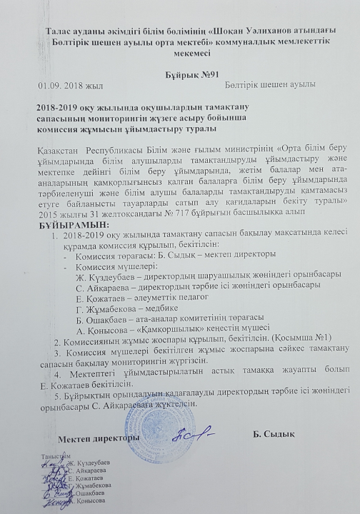 2018-2019 оқу жылында оқушылардың тамақтану сапасының мониторингін жүзеге асыру бойынша комиссия жұмысын ұйымдастыру туралы
