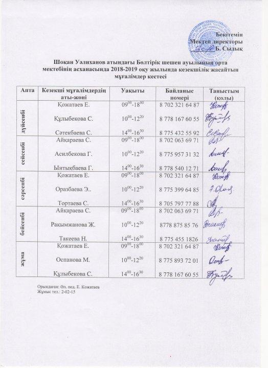мектеп асханасында 2018-2019 оқу жылында кезекшілік жасайтын мұғалімдер кестесі