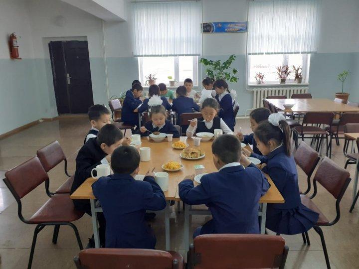 Оқушылардың тамақтану сәті