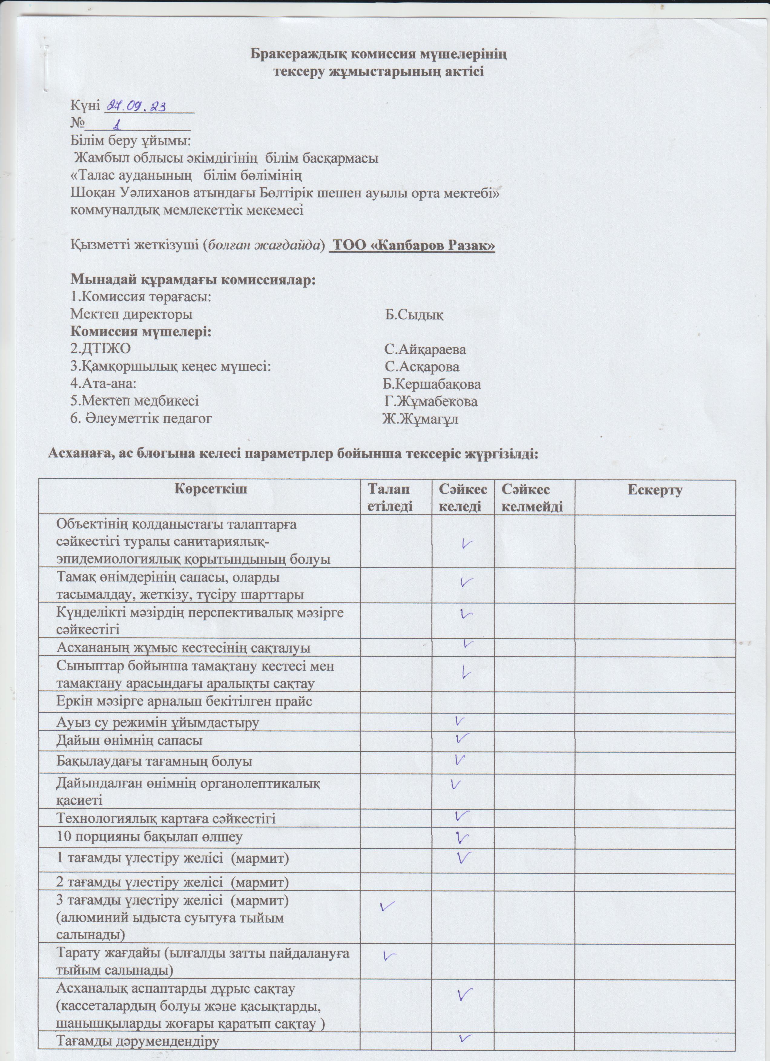 Бракераждық комиссия мүшелерінің тексеру жұмыстарының актісі