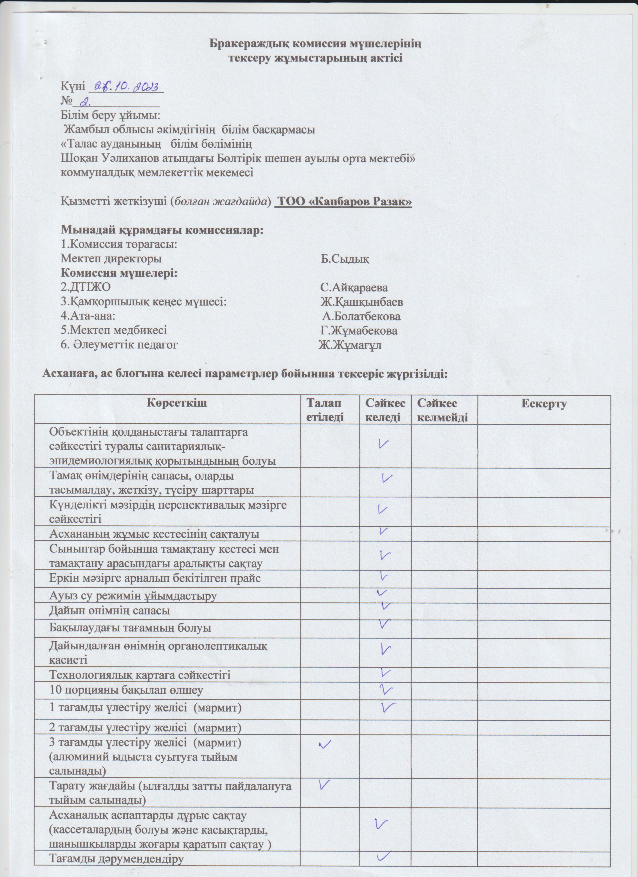 Бракераждық комиссия мүшелерінің тексеру жұмыстарының актісі