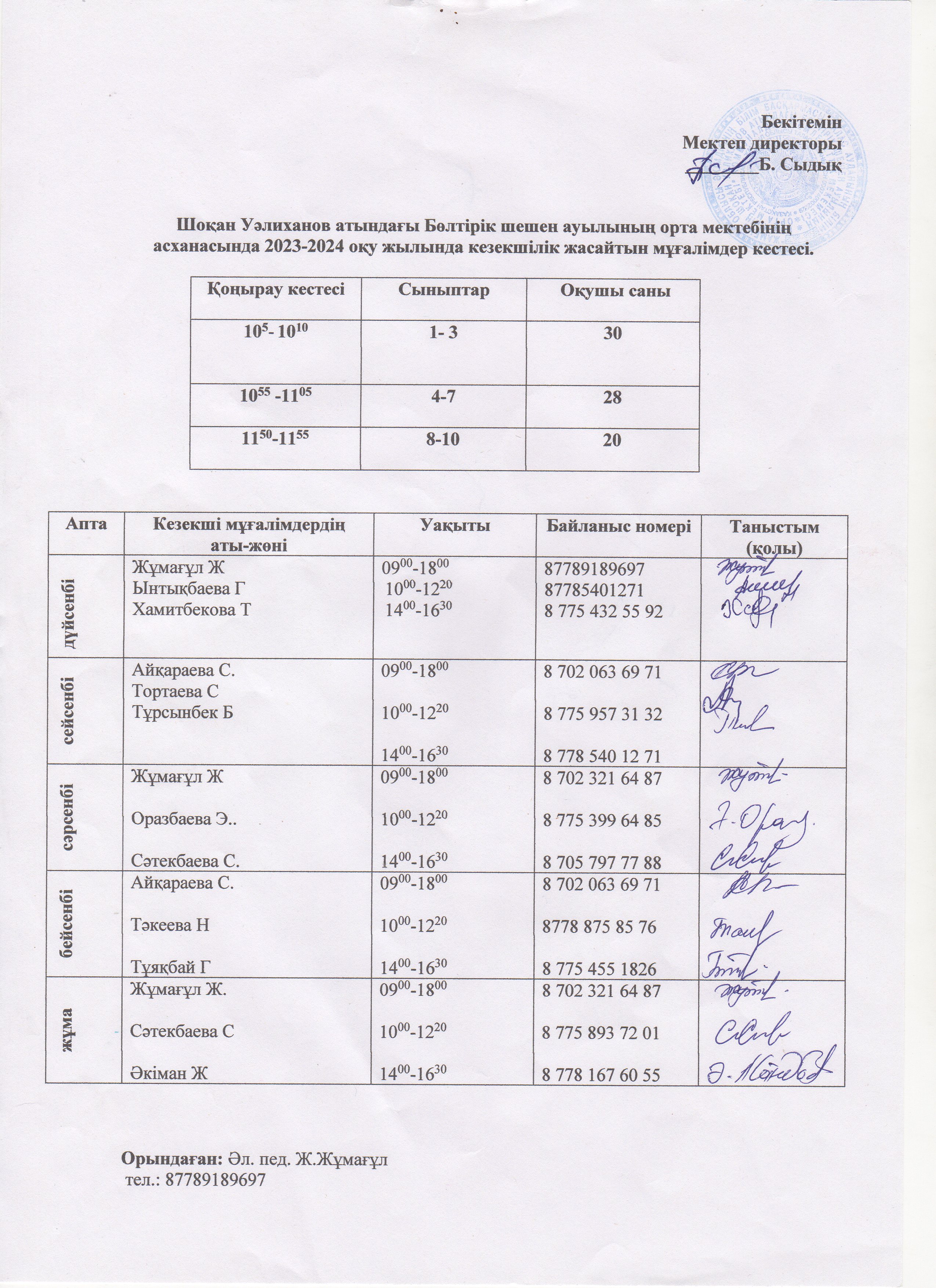 2023-2024 оқу жылында оқушылардың тамақтану,кезекшілік жасайтын мұғалімдердің кестесі